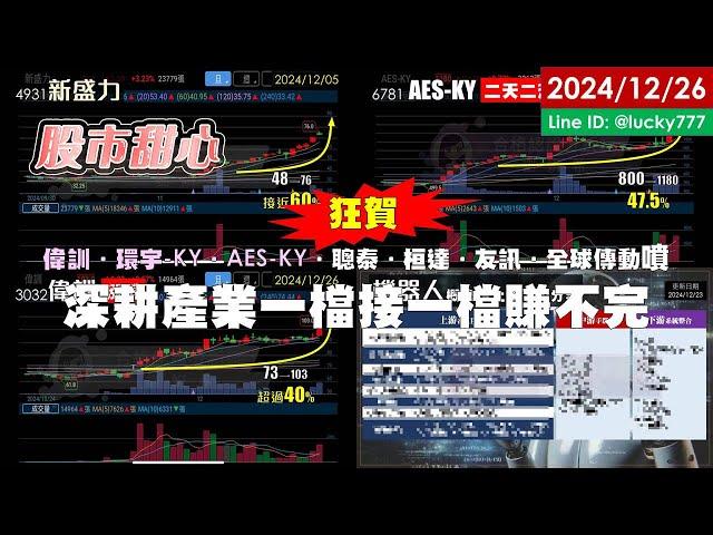 12/26【甜心盤後影音】狂賀～偉訓．環宇-KY．AES-KY亮燈，聰泰．桓達．友訊．全球傳動再創新高，深耕產業飆股一檔接一檔賺不完！