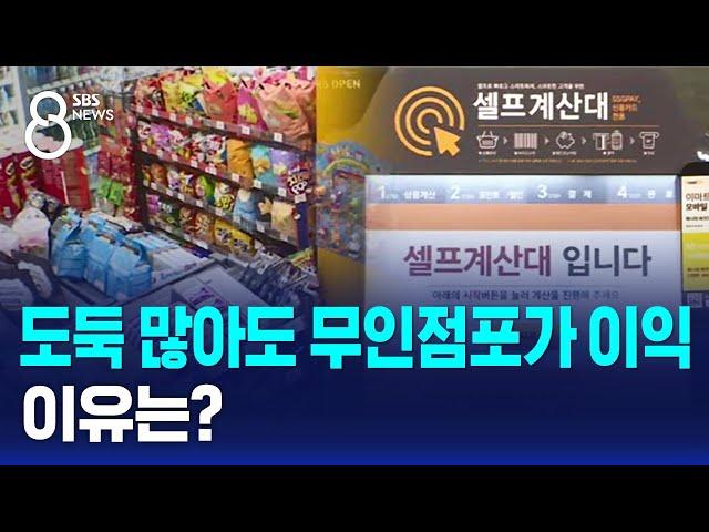 자영업자들 "도둑 많아도 무인점포가 이익"…이유는? / SBS 8뉴스