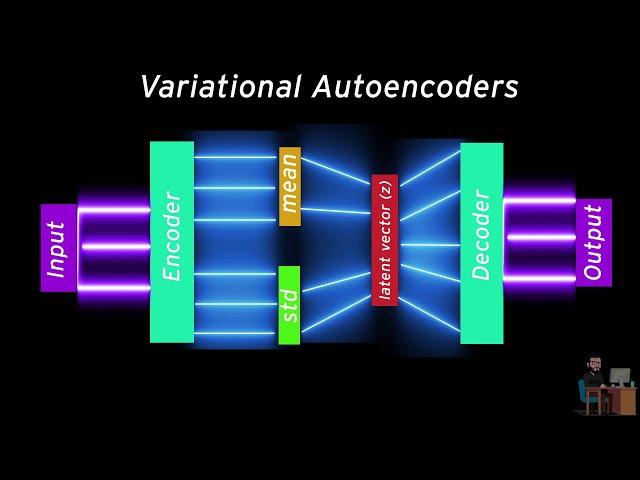 Variational Autoencoder from scratch || VAE tutorial || Developers Hutt