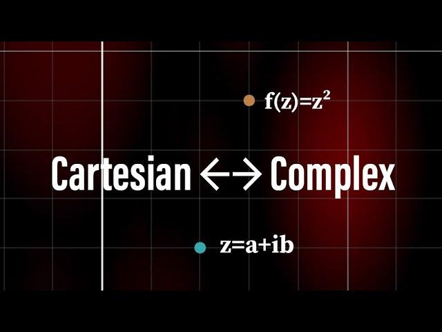 Can the Complex plane behave like the Cartesian plane