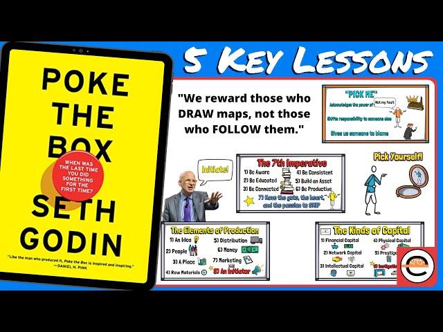 Poke the Box, by Seth Godin - Animated Book Summary