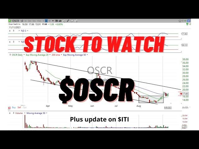 New stock bought $OSCR and Big Reversal in $ITI  looks ready to go  Breakdown and analysis