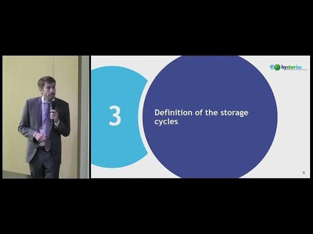 Cost and suitability estimation of European Underground Hydrogen storage sites | Hystories