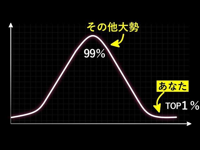 【マインドセット】その他大勢の99%と違う「１％側の人生」を歩むには？