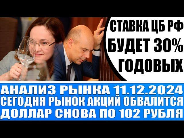 Анализ рынка 11.12 / Ключевая ставка Цб Рф будет 30% годовых / Доллар по 102 / Рынок акций обвалится