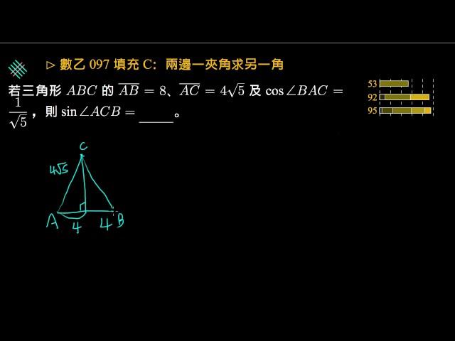 【數乙】097 填充C 兩邊一夾角求另一角