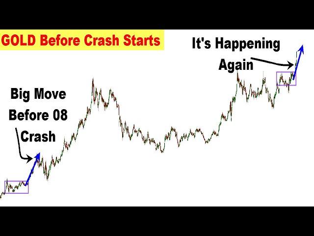 Gold Did This Before 08 Crash & It's Happening Again | Major Mining Stock Shift