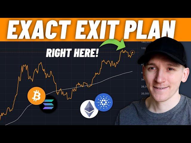 Crypto EXIT Strategy 2025 (EXACTLY When To Sell)