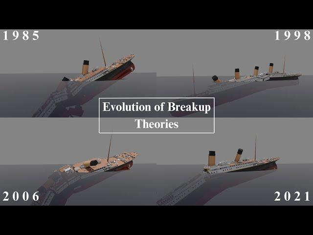 The Evolution of Titanic Breakup Theories