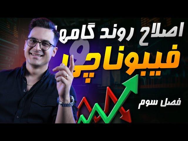 فصل سوم GTC استراتژی شخصی علی نیک افروز| پارت یک | راه های کسب درآمد با استراتژی ثروت‌سازی