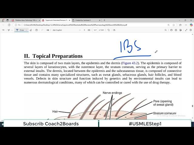 Chp#41 Pharma Lippencott | Introduction to Drugs used to treat Skin Disorders