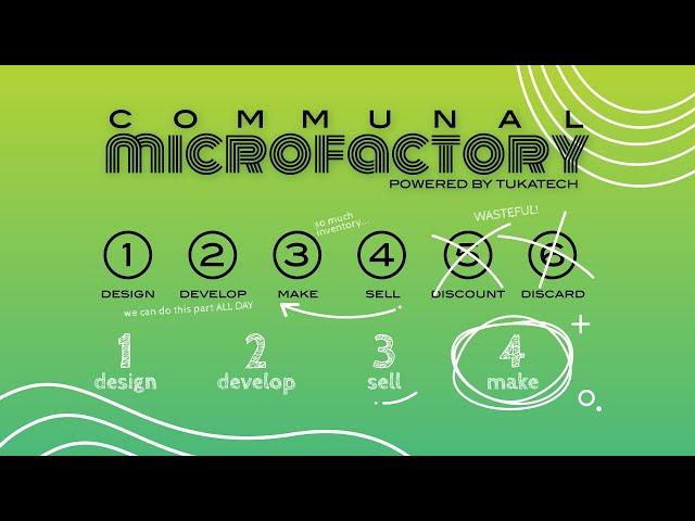 Communal Microfactory Powered By Tukatech | Sell Then Make | On Demand Manufacturing