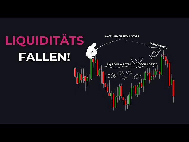 Liquiditäts Trading Masterclass | Warum du mit Smart Money Concepts und ICT scheiterst