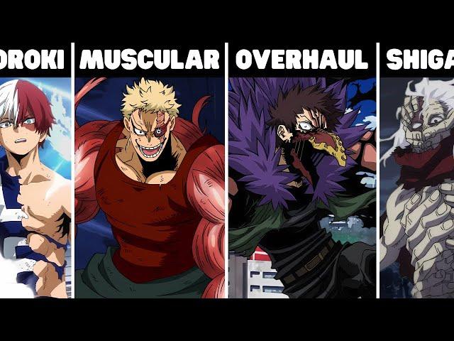 EVERY Deku Fight in My Hero Academia Explained!