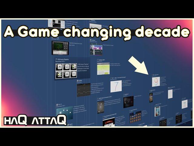 The Evolution of the iOS Music Making Platform from 2007 to 2021 | haQ attaQ Docutorial