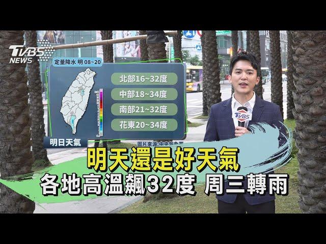 明天還是好天氣 各地高溫飆32度 周三轉雨｜TVBS氣象站｜TVBS新聞20240304 @TVBSNEWS02