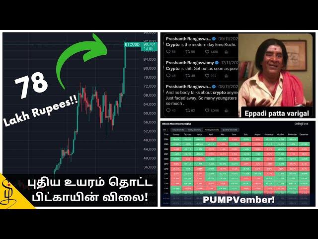 Bitcoin Reached All Time High | Altcoin Season Soon | Crypto Market Update in Tamil | CryptoTamil