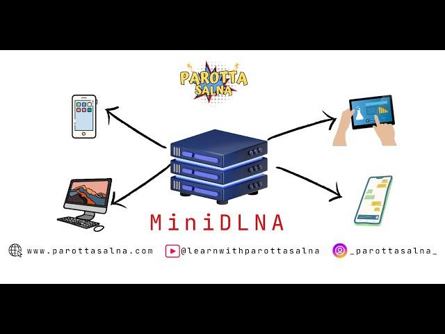 MiniDLNA - The Search for the Perfect Media Server: A Journey of Discovery | Parottasalna | Tamil