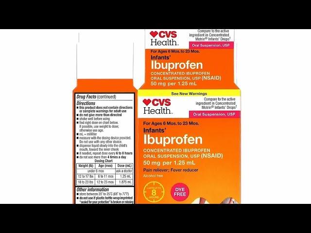 Infant Ibuprofen Recall Expanded for Dosage Concerns