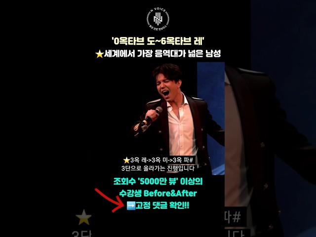 세계에서 가장 음역대가 넓은 남성 0옥타브 도~6옥타브 레 #shorts