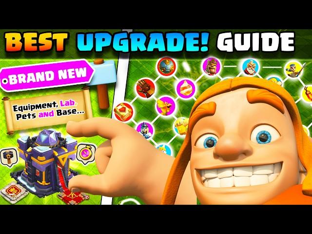 MAX in Days! TH 15 Upgrade Guide | How to Start Town Hall 15 | Clash of clans