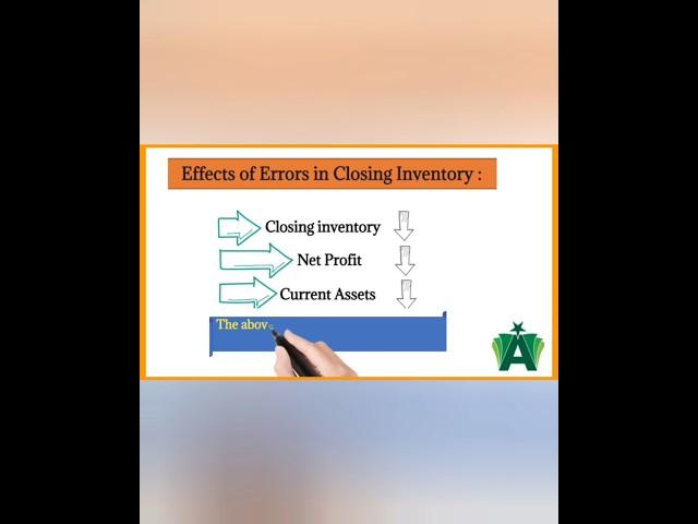 Effects of Errors in Closing Inventory: #shortvideo #accounts