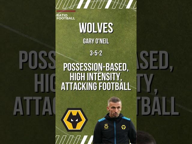  "Decoding Premier League Coaching Styles! Part 1 " 