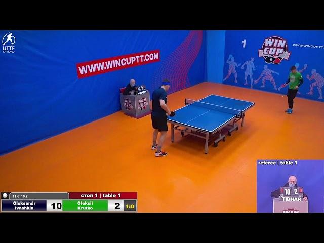 Ивашкин Александр Крутько Алексей  Восток 1  WINCUP  21.02.22 Прямая трансляция Зал 1