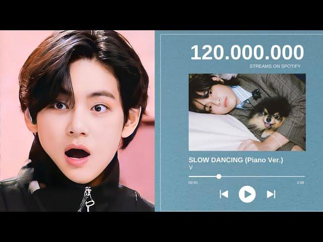 BTS V Sets New K-Pop Record! Every Song from ‘Layover’ Hits 120 Million Streams