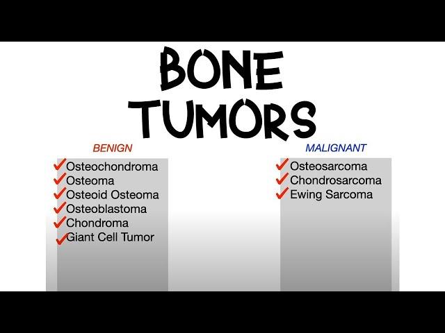 Bone Tumors (Benign vs. Malignant)