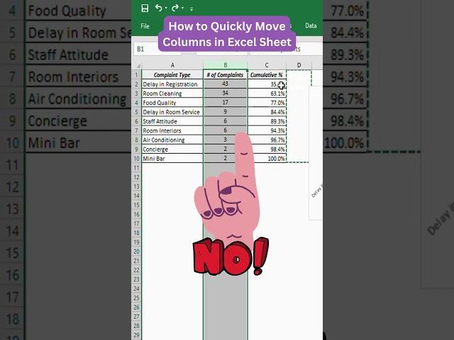 How to Move Columns in Excel Easily #shorts