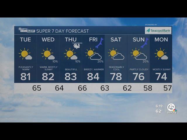 WPTV First Alert Weather Forecast for Morning of Tuesday, Nov. 26, 2024