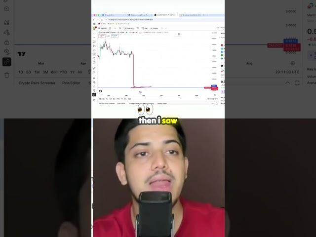 The Rise and Fall of a $7.5 Billion Dream! 
