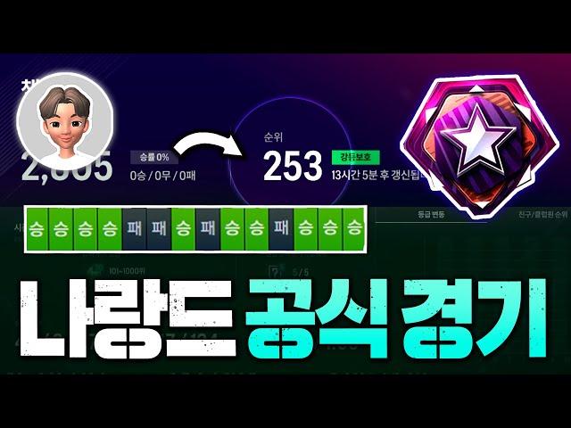 키보드 공식경기 꿀팁 대방출! (월클, 챌린저, 챔스까지)