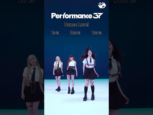 도파민이 싹~ 도는 유니스의 37% 챌린지 | Performance37 | UINS 편