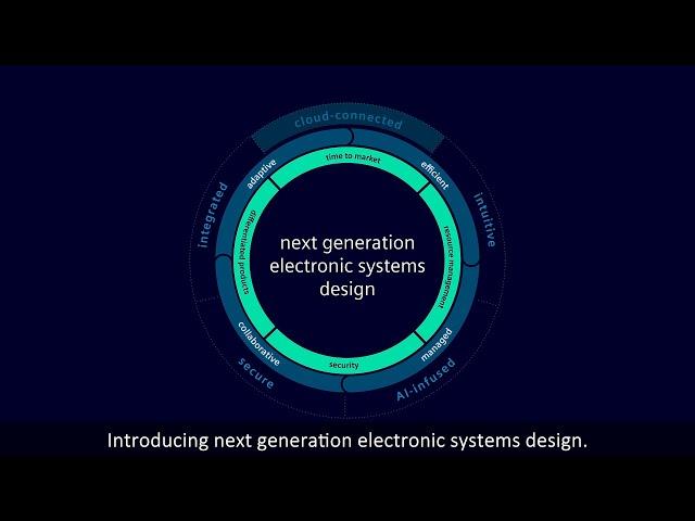 Introducing: next generation electronic systems design