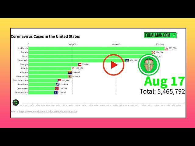 U.S. Coronavirus Map | Corona Virus Cases August 18th, 2020