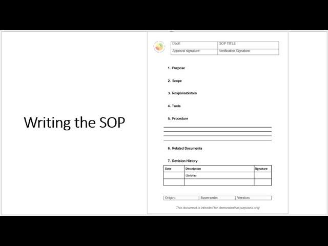 Guidance to writing a Standard Operating Procedure (SOP) | How to write an SOP  │ Food Safety