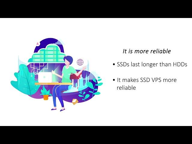 SSD VPS Hosting: Explained