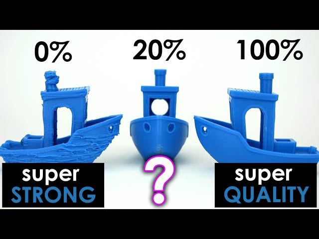 MUCH STRONGER 3D prints due to LESS COOLING! Testing PLA & PETG