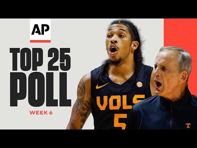 AP Top 25 Poll Released: Tennessee rises to No. 1, Kansas falls to No. 10 after back-to-back losses