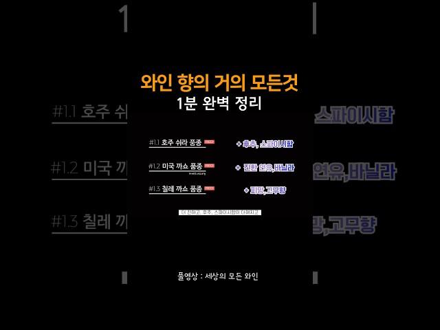 국가별 와인 향 쉽게 구분하는법 #와인향 #와인테이스팅 #와인 #wine