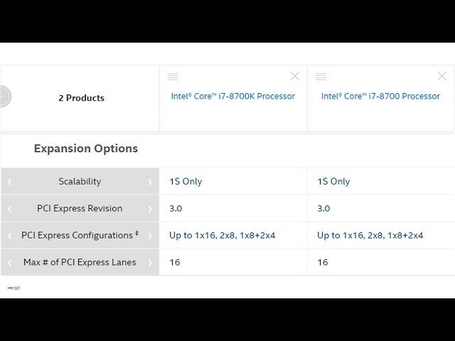 i7 8700 vs i7 8700K Benchmark - i7 8700K vs i7 8700 Benchmark