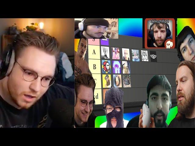 CS2 YouTuber's Setup Tierlist | ohnePixel reacts