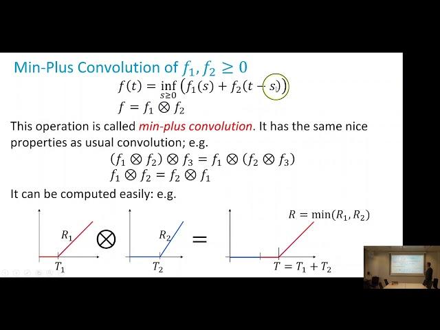 An Introduction to Network Calculus