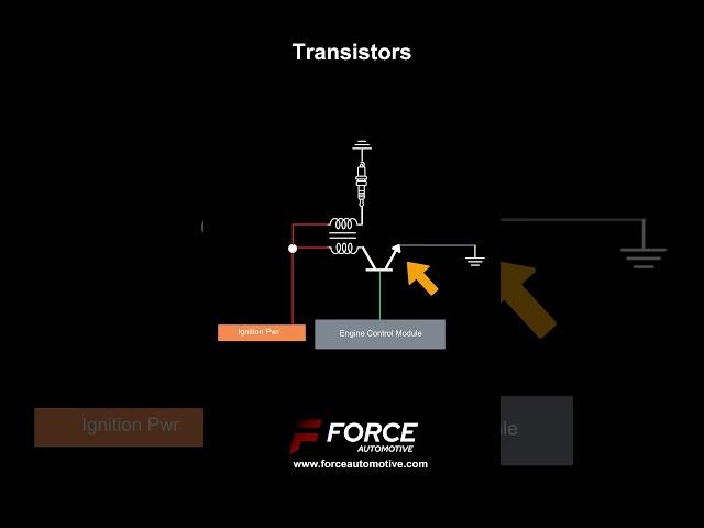 Automotive Electrical Systems - Transistors