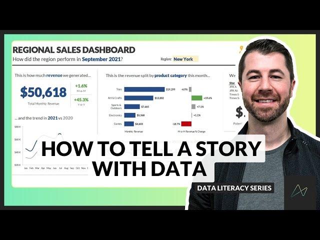 Storytelling with Data | Dashboard Build Demo