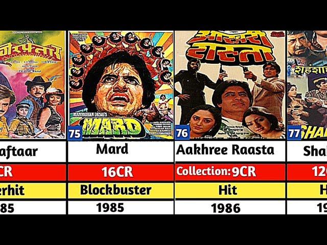 Amitabh Bachchan All Hits And Flops Movies List Since 1969-2027||Collection, Verdict And Years