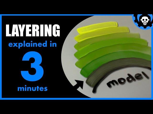 LAYERING explained in 3 minutes | Miniature Painting for BEGINNERS