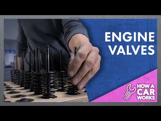 Everything about Engine Valves